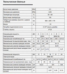 Kospel EKSO R2 технические характеристики
